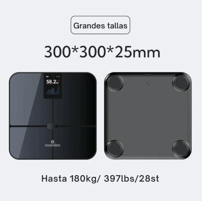 Medidas de SENSORI+: 300 × 300 mm, hasta 180 kg